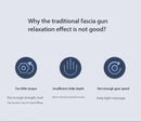 Pistola Massageadora Fitness Com Redução De Ruídos De Alta Potencia