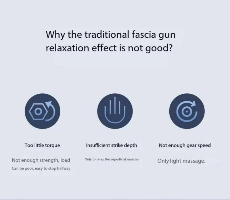 Pistola Massageadora Fitness Com Redução De Ruídos De Alta Potencia